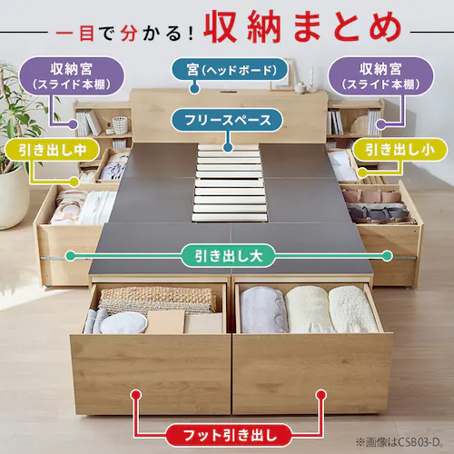 yeʎ[tzxbh VO [{t [t [xbh CSB03-S i`_5