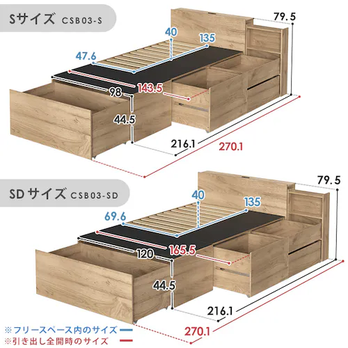 yeʎ[tzxbh VO [{t [t [xbh CSB03-S i`_15