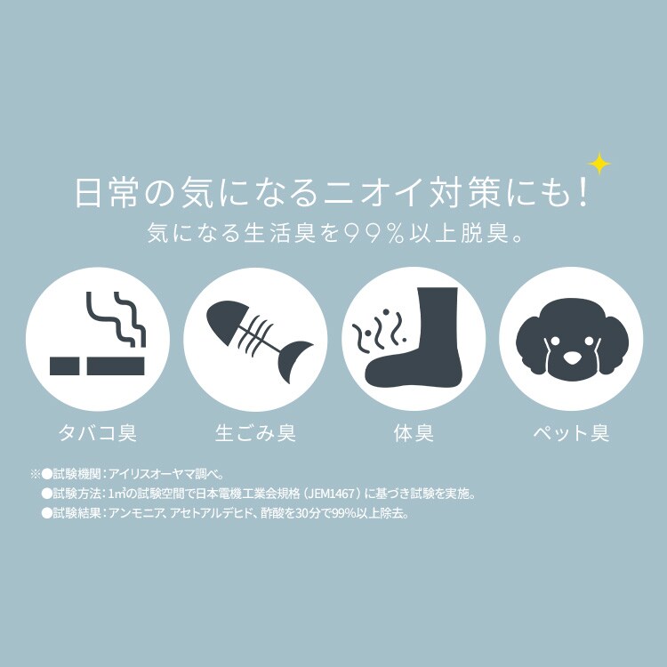 空気清浄機 23畳 加湿空気清浄機 14畳 温度・湿度センサー 空気清浄機 23畳 加湿空気清浄機 14畳 温度・湿度センサー