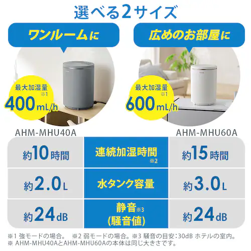  X`[ AHM-MH60-W zCg_4