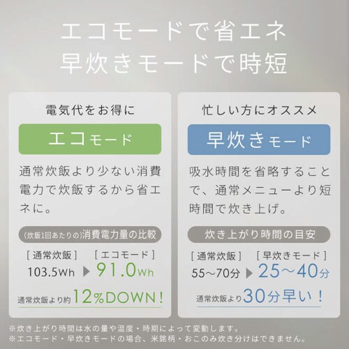 ъ 3 }CR 50 RC-MSA30-HA AbV_14
