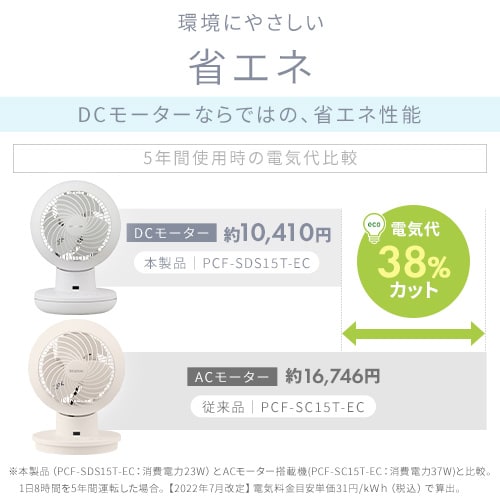 分解丸洗い】 サーキュレーターアイ 22畳 DCモーター 静音 上下