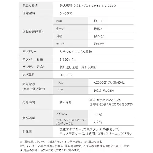 【6点セット】掃除機 コードレス サイクロン式 モップ付 軽量 置くだけで充電 SCD-122PMA-W ホワイト_19