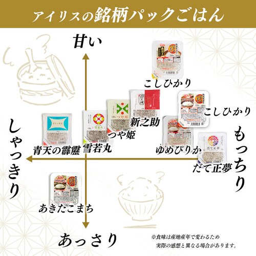 y40Hz pbN 150g 10H~4 YRVqJ_2