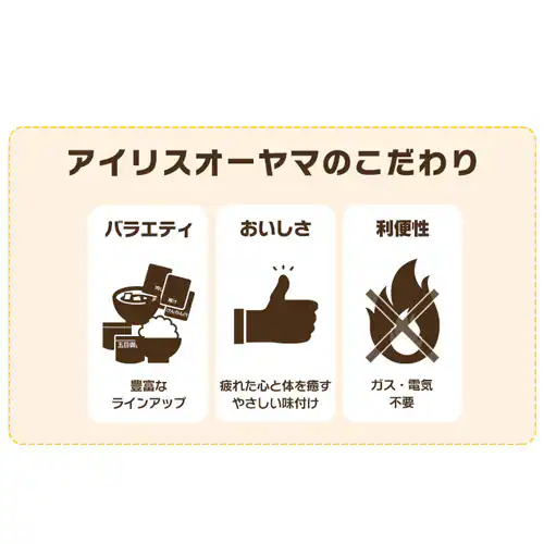非常食セット 防災食 アルファ米 3種10食 おかず 5種18食 保存食 非常用食品 アイリスフーズ アイリスオーヤマ 3日分ごはんおかずセット_4