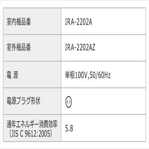y󂠂zGAR 6 X^_[hf2.2kW 100VΉysz_13