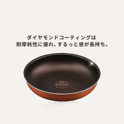 tCp 28cm IH/KXΑΉ _ChR[gp PDCI-T28F ^bNo[~I_6