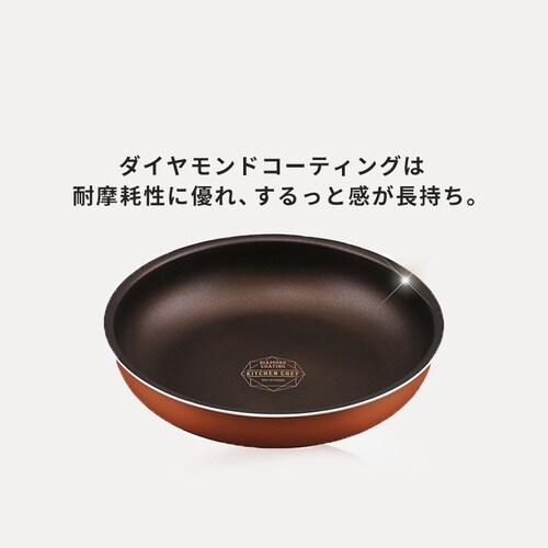 tCp 28cm IH/KXΑΉ _ChR[gp PDCI-T28F ^bNo[~I_6