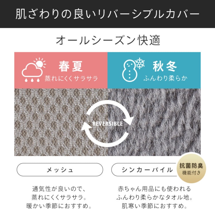【色:グレー】アイリスプラザ マットレス シングル 厚さ10cm 高反発三つ折り マットレス シングル 高反発 三つ折り 厚さ10cm グレー KUM3