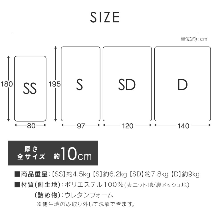 マットレス シングル 高反発 三つ折り 厚さ10cm グレー KUM3
