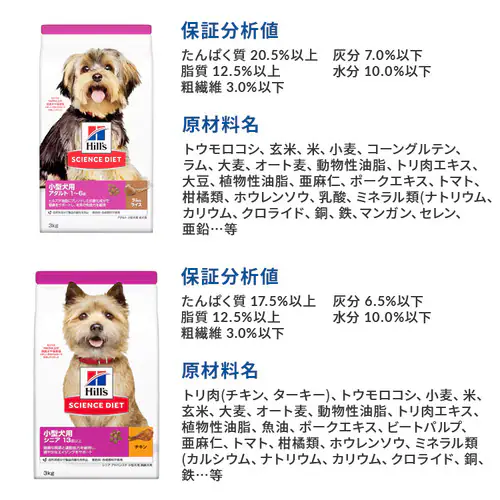【おまけ付】ヒルズサイエンスダイエット 犬用 アダルト 小型犬用 成犬用 3kg ドッグフード_3