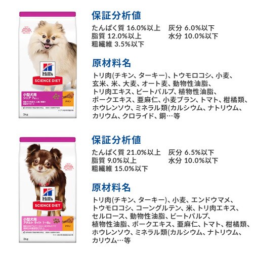ロイヤルカナン ユリナリーS/O エイジング7+ ＋ CLT ウェット パウチ