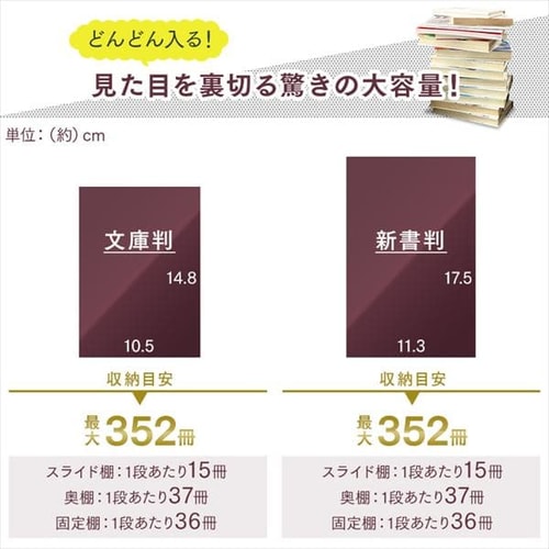コミックラック スライドシングル CSS-9090 ナチュラル K228568 │アイリスプラザ│アイリスオーヤマ公式通販サイト