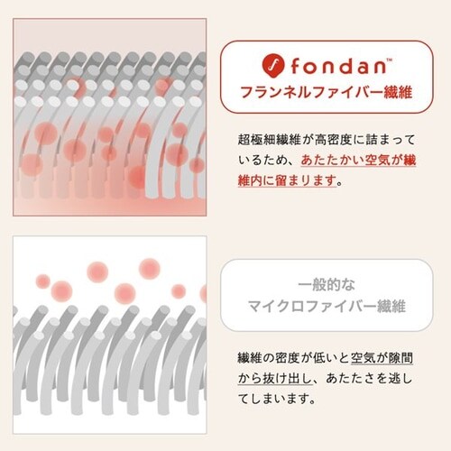 fondan ѕz 115cm tl}CNt@Co[  Obh/O[W~AC{[ _6