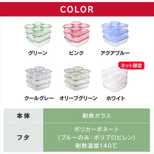 iwaki CL ۑe7_Zbg zCg _12