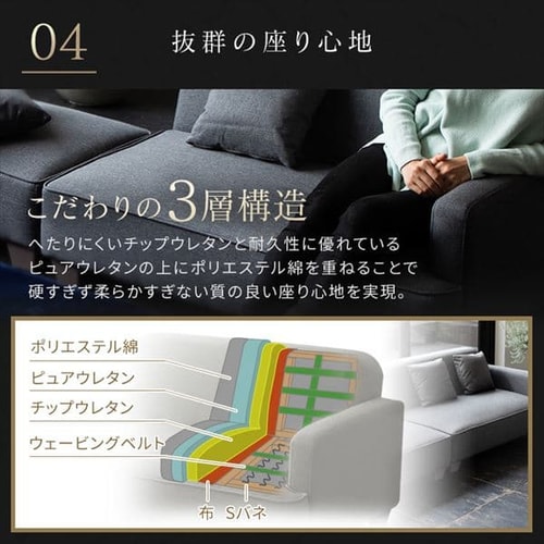 ソファー2人掛け ニトリ 色グレー 布タイプ(送料込み)(ソファ ソファー2人掛け ニトリ 色グレー 布タイプ(送料込み)(ソファ