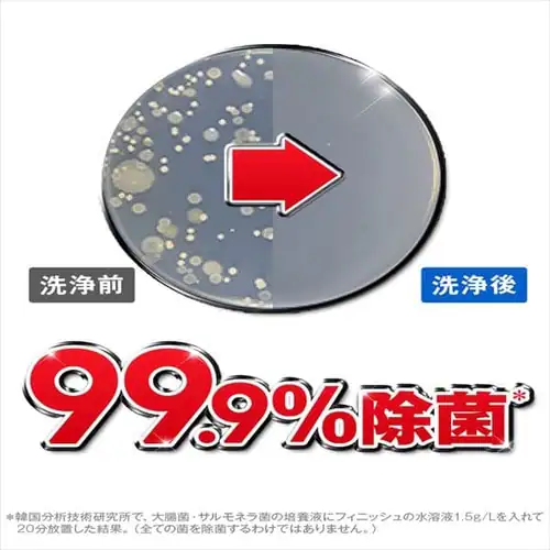 【3個セット】フィニッシュパワー&ピュアパウダー レモン 詰替 900g_5
