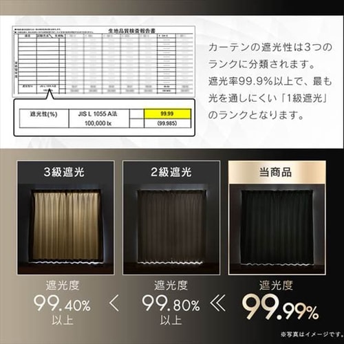 残1組【3級遮光】プリント 幅150X丈182(２枚入) (KM12244) プリントカーテン 100×178 2枚 共タッセル2本付き P2152
