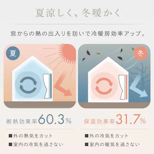 y14OFFz2P 1Ռ 100200 N[zCgyvUZNgz_9