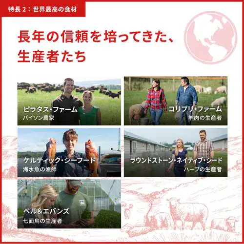 【アウトレット賞味期限印字不良】アカナ アダルトスモールブリード 2kg _13