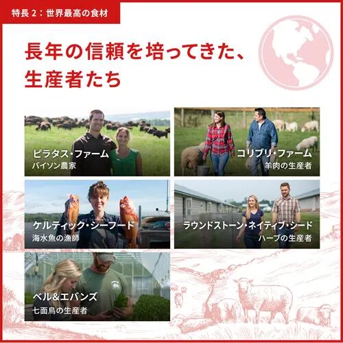 【アウトレット賞味期限印字不良】アカナ ワイルドプレイリードッグ 2kg _13