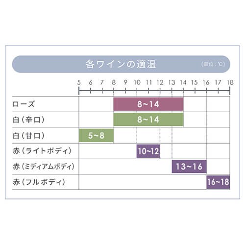 CZ[ 18{ 50L y`F ^b`pl PWC-502P-B ubN_9