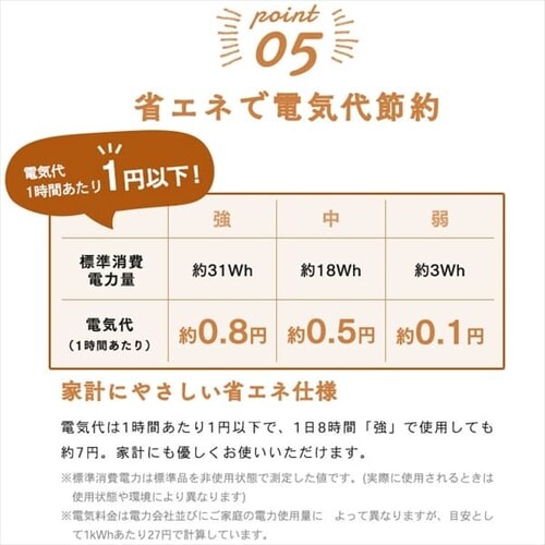 dCѕz ~ 85~180p ې􂢉 NA-08SL _12