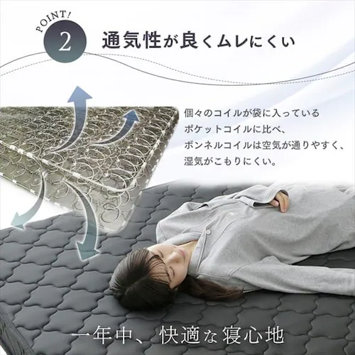 圧縮ロールボンネルコイルマットレス セミダブル ブラック_14