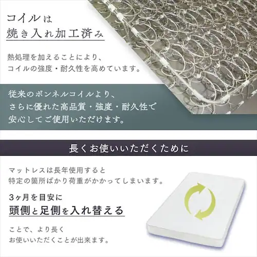 圧縮ロールボンネルコイルマットレス セミダブル ブラック_18