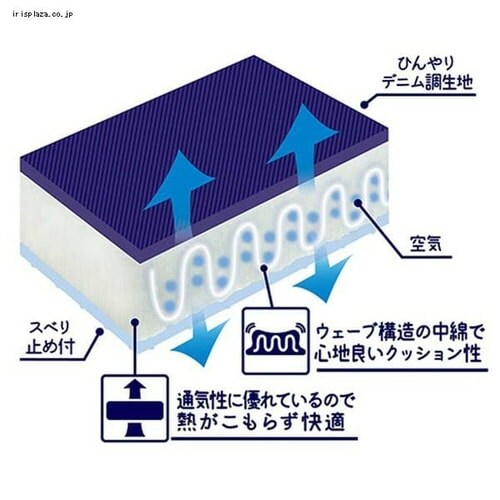 fĵЂ炩}bgS lCr[u[ _3