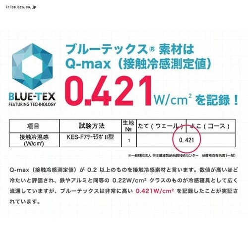 高分子ジェルウレタン持続冷感クール枕パッド ブルー JUPP-5058 _6