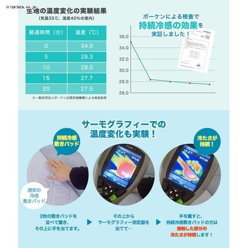 高分子ジェルウレタン持続冷感クール枕パッド ブルー JUPP-5058 _9