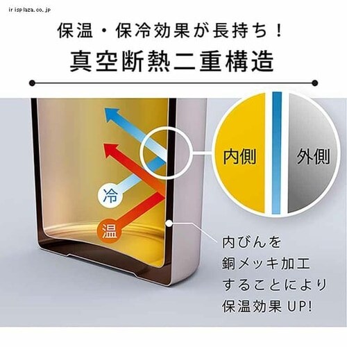 AgX GAXg yʃ^b`}O{g 480ml ARW-500 bh_8