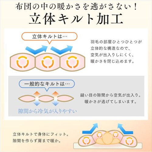 Hѕzc _uO zCg_bN_E85 1.4kg yCY[/u[yz _16