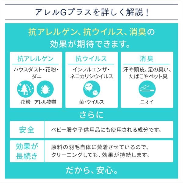 羽毛布団　シングルロング　ホワイトグースダウン93％ 1.0kg 無地/ベージュ【プラザセレクト】