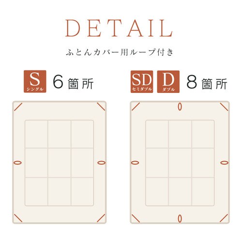 [AC 􂦂|zc S zCg_11