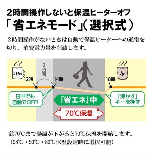 電気ポット 2.2L 象印 CV-GB22-TA ブラウン 7137699│アイリス 電気ポット 2.2L 象印 CV-GB22-TA ブラウン 7137699│アイリス