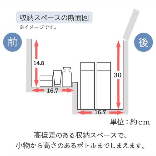 ドレッサーデスクチェアセット 98926 ホワイト 7143521