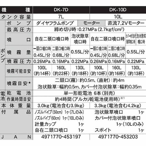 wdr E DK-7D yvUZNgz_2