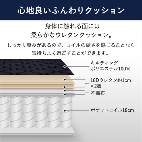 11%OFF】マットレス シングル ポケットコイル 厚さ20cm ホワイト