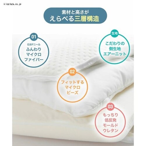 NAO[u fނƍIׂ}`tBbgs[ zCg CGSFP-4363 _4