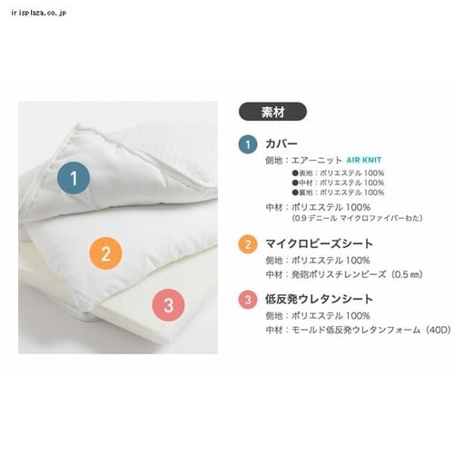 NAO[u fނƍIׂ}`tBbgs[ zCg CGSFP-4363 _17