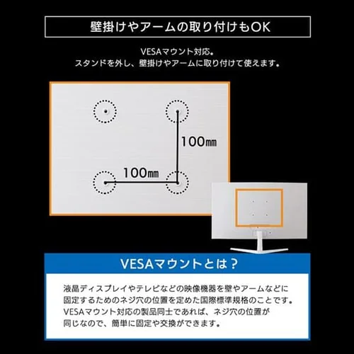 液晶モニター 曲面 31.5インチ ワイド ホワイト PMT-LCD32C-W _13