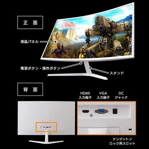 液晶モニター 曲面 31.5インチ ワイド ホワイト PMT-LCD32C-W _15