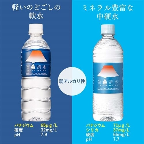 ミツウロコビバレッジ 48本入 富士清水JAPANWATER 500ml バナジウム＆シリカ天然水（ラベルレス）【同梱不可】【プラザセレクト】  7245226 │アイリスプラザ│アイリスオーヤマ公式通販サイト