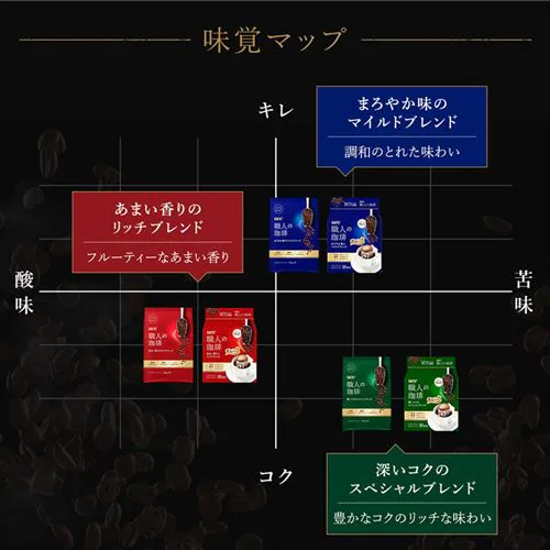 【2個】UCC 職人の珈琲 ドリップコーヒー まろやか味のマイルドブレンド 100杯_6