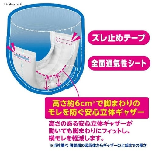 大王製紙 アテント 紙パンツ用 尿とりパッド 2回吸収 64枚 ぴったり超安心 パンツ式用 【プラザセレクト】【プラザマーケット】  7155865│アイリスプラザ│アイリスオーヤマ公式通販サイト