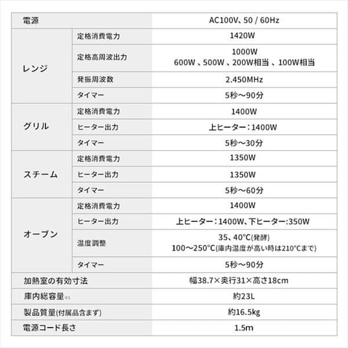 アイリスオーヤマ 過熱水蒸気オーブンレンジ 23L ブラック PSOM-23V-B - 2