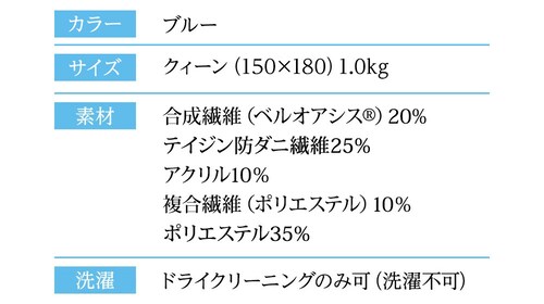 TEIJIN 帝人ベルオアシス 除湿シート(防ダニ加工/AG消臭機能付) クイーン ブルー 53/BJKX178.0000 _16