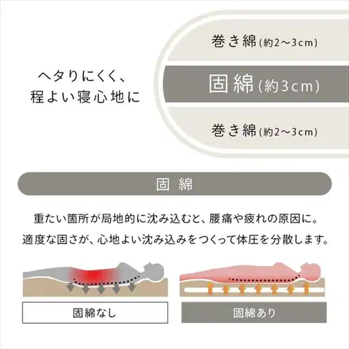 Y ~zc VO 9cm RۖhL yCY[u[ _6